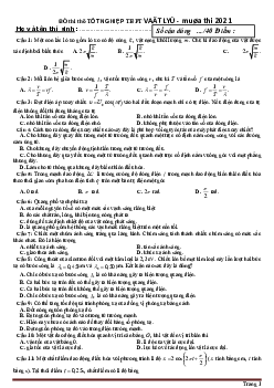 Đề ôn thi tốt nghiệp THPT môn Lý 2021 (có đáp án)