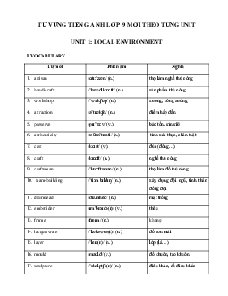 Từ vựng Unit 1 lớp 9 Local Environment