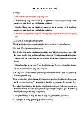 Đề Cương Về Cầu, Cung và Thị Trường | Môn Kinh tế vi mô - Đại học Văn hóa Hà Nội