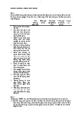 Bài tập Chương 3 Kiểm soát nội bộ - Kiểm toán | Đại học Mở Thành phố Hồ Chí Minh