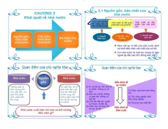 Slide Pháp luật đại cương | Đại học Bách Khoa Hà Nội