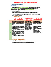 Lý thuyết Nhập môn E-learning (Môn E-learning: Tổng quan Internet và Nội dung)