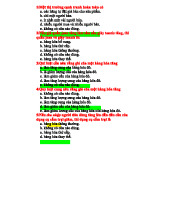 Trắc Nghiệm Kinh Tế Vi Mô Chương 2 - Hướng Dẫn Giải Đáp