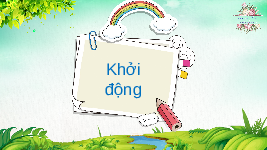 Giáo án điện tử Đạo đức 2 Bài 7 Kết nối tri thức: Bảo quản đồ dùng cá nhân