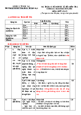 ĐỀ KIỂM TRA CUỐI KÌ I VĂN 9