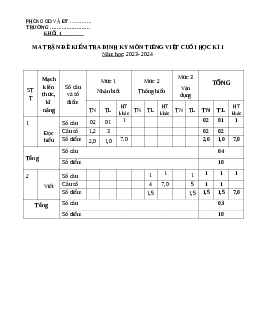 ĐỀ KIỂM TRA CUỐI HỌC KÌ 1 lớp 1 môn Tiếng Việt - NĂM HỌC 2023-2024 | Đề 3 | Cánh Diều