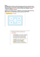 Chap 1 Audit - Note for midterm | Trường Đại học Quốc tế, Đại học Quốc gia Thành phố Hồ Chí Minh