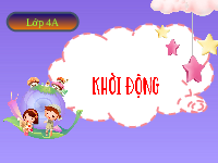 Giáo án điện tử Toán 4 Cánh diều: Hai đường thẳng vuông góc, Vẽ hai  đường thẳng vuông góc (Tiết 2)