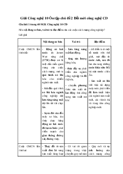 Giải Công nghệ 10 Ôn tập chủ đề 2 Đổi mới công nghệ CD