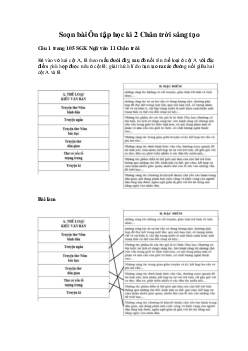 Soạn bài Ôn tập học kì 2 | Ngữ văn 11 Chân trời sáng tạo