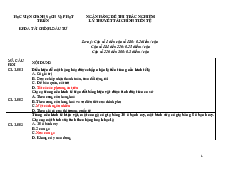 Câu hỏi trắc nghiệm bộ môn Tài chính tiền tệ | Học viện Chính sách và Phát triển