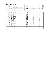 Điểm chuẩn trường Đại học Sư phạm, Đại học Huế năm 2025