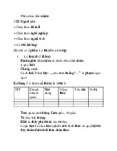 Ôn tập lý thuyết môn Logic học | Trường Đại học Luật - Đại học Quốc gia Hà Nội