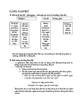 LÀNG NAM BỘ - Tóm tắt kiến thức về văn hóa và xã hội Nam Bộ
