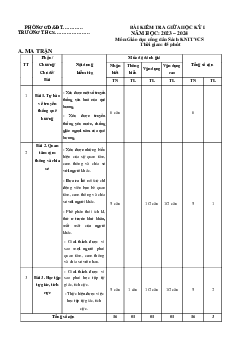 Bộ đề thi giữa học kì 1 môn GDCD lớp 7 năm 2023 - 2024 KNTT - Đề 1