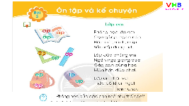 Giáo án điện tử Tiếng việt 1 bài 5 Chân trời sáng tạo: Ôn tập và kể chuyện