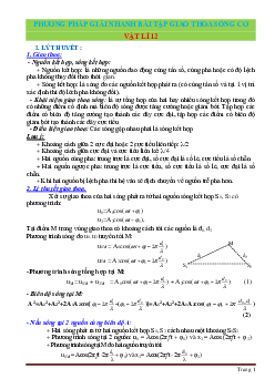 Phương pháp giải nhanh bài tập giao thoa sóng cơ lý 12