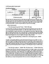 Thực hành Kế hoạch giá và phân phối sản phẩm mô hình Oèn Oèn môn Khởi nghiệp | Trường Đại học Thủy Lợi