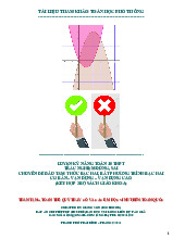 Luyện kỹ năng trắc nghiệm đúng – sai dấu tam thức bậc hai, bất phương trình bậc hai