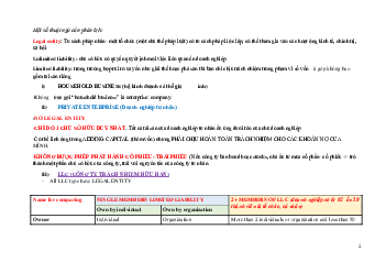 BLAW Revision- Midterm