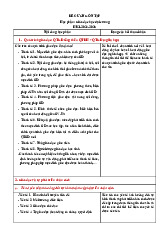 Đề cương ôn tập môn Giáo dục học đại cương | Đại học Đồng Tháp