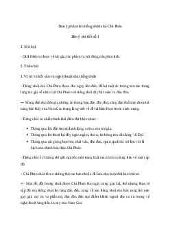Văn mẫu lớp 11: Phân tích tiếng chửi của Chí Phèo (Dàn ý + 11 Mẫu) | Kết nối tri thức