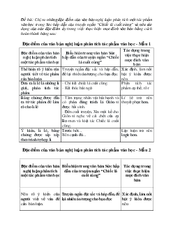 Chỉ ra những đặc điểm của văn bản nghị luận phân tích một tác phẩm văn học | Văn mẫu 10 Chân trời sáng tạo