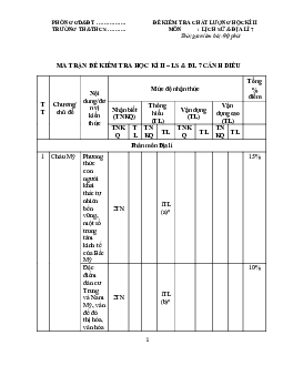 Đề thi giữa kì 2 Lịch sử và Địa lí 7-Đề 1 | Cánh diều năm 2024