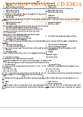 Bộ đề thi môn Kinh tế vi mô | Trường Đại học Kinh Tế Quốc Dân