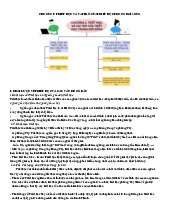 Ôn tập cuối kỳ Chương I: Triết học và vai trò của triết học trong đời sống môn Triết học Mac - Lenin | Trường Đại học Hoa Lư
