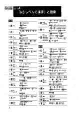 Tổng hợp Kanji N3- Trường Đại học Ngoại ngữ- Đại học Quốc gia Hà Nội