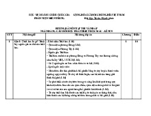 Hướng Dẫn Ôn Tập Thi Vấn Đáp Ngân Hàng Câu Hỏi Học Phần Triết Học Mác - Lênin