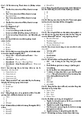 Trac nghiem CB - Môn quản trị học - Đại Học Kinh Tế - Đại học Đà Nẵng