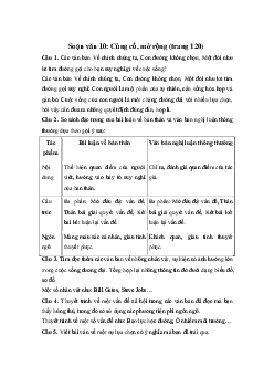 Soạn bài Củng cố, mở rộng trang 120 - Kết nối tri thức Ngữ văn lớp 10
