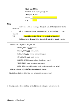 Bài kiểm tra số 2 ngôn ngữ SQl | Công nghệ phần mềm | Học viện Nông nghiệp Việt Nam