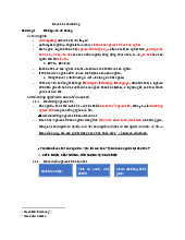 Đề cương tổng quan về con người và xã hội | Môn Nhân học đại cương - Đại học Sư Phạm Hà Nội