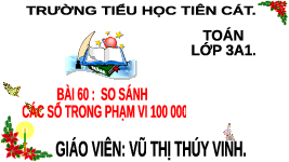Giáo án điện tử Toán 3 Bài 60 Kết nối tri thức: So sánh các số trong phạm vi 10000