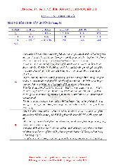 Đáp án bài 1: Mô hình động học phân tử chất khí | Vật lí 12