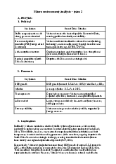 Bài tập môn Nguyên lý marketing | Trường Đại học Công nghệ, Đại học Quốc gia Hà Nội
