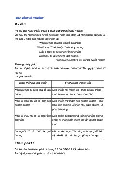 Giải Giáo dục công dân 9 Kết nối tri thức Bài 1: Sống có lí tưởng