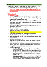 Ôn tập LSĐ/ Trường đại học Nguyễn Tất Thành