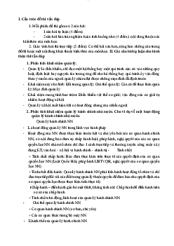 Đề cương ôn tập thi vấn đáp học phần Luật hành chính