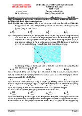 Đề thi khảo sát HSG môn Toán 12 | Trường THPT Đồ Sơn, Hải Phòng