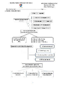 Đề cương cuối học kỳ 2 Toán 8 năm 2023 – 2024 trường Việt Anh 2 – Bình Dương