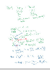 Ghi chép ôn tập | Microeconomics | Trường Đại học Quốc tế, Đại học Quốc gia Thành phố Hồ Chí Minh
