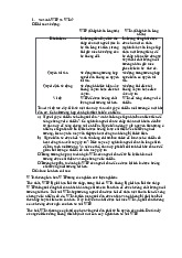 Bài tập - Lý thuyết về WTP, WTA môn Kinh tế môi trường | Đại học Kinh tế Thành phố Hồ Chí Minh