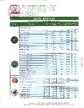 Đá mài hải Dương 01012023