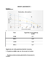 Group Assignment 1: Production Alternatives Analysis | Microeconomics | Trường Đại học Quốc tế, Đại học Quốc gia Thành phố Hồ Chí Minh