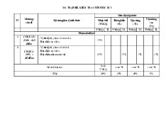 Đề thi học kỳ 1 môn Lịch sử & Địa Lý lớp 7 năm học 2024 - 2025 - Đề số 4 | Bộ sách Cánh diều