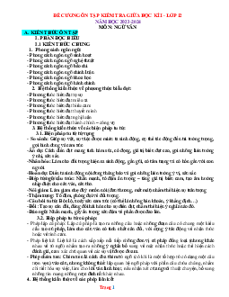 Đề cương ôn tập giữa học kỳ 1 Ngữ Văn 12 năm học 2023-2024